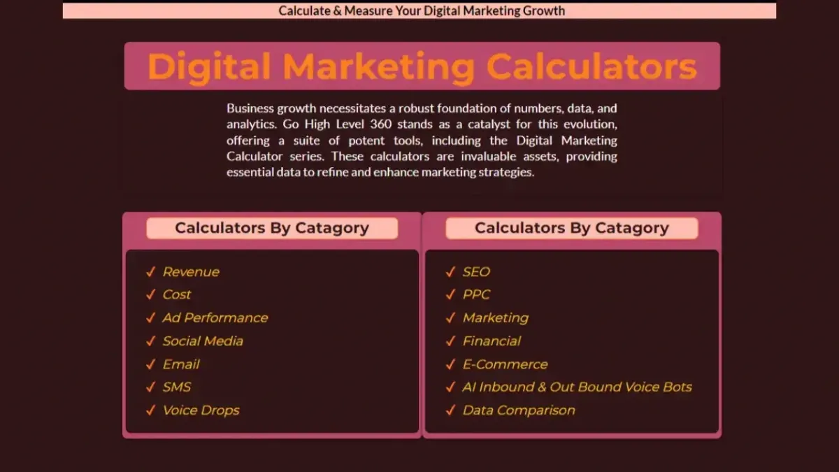 Image tile for digital marketing calculator page