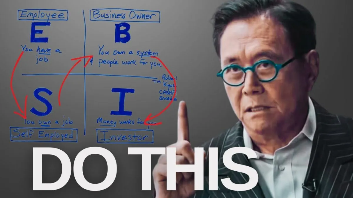 Robert Kiyosaki Cashflow Quadrant