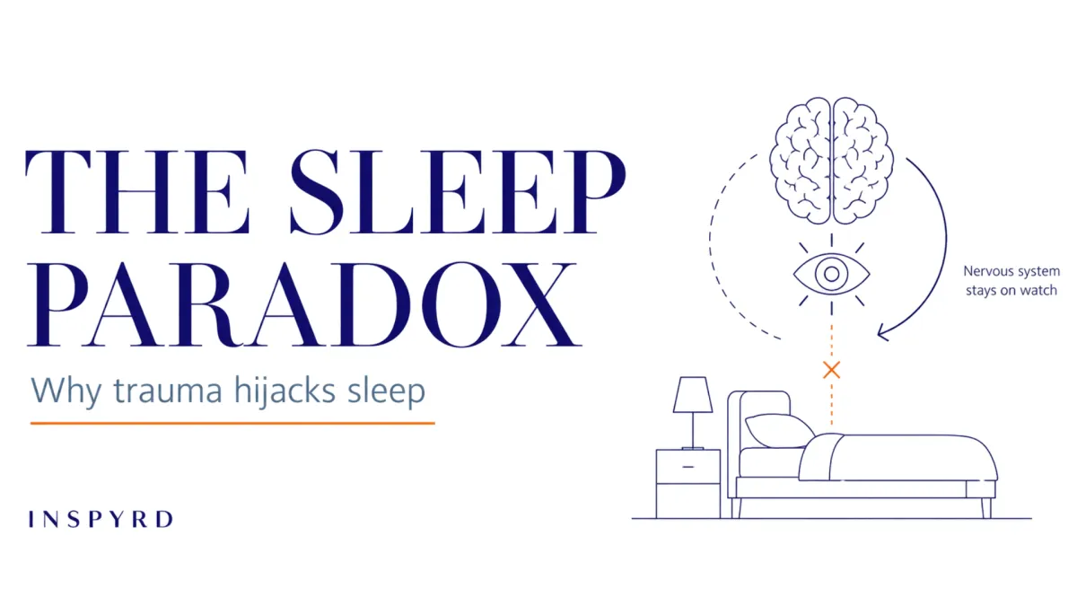 The Sleep Paradox Cover Image