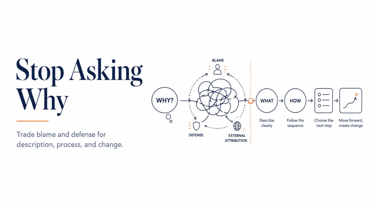 Stop Asking Why