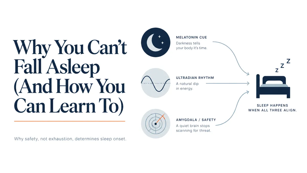 Why You Can't Fall Asleep (And How You Can Learn To)