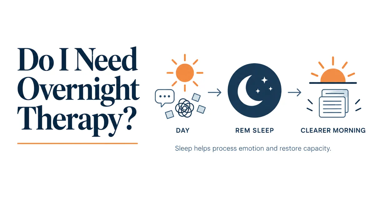 Do I Need Overnight Therapy?