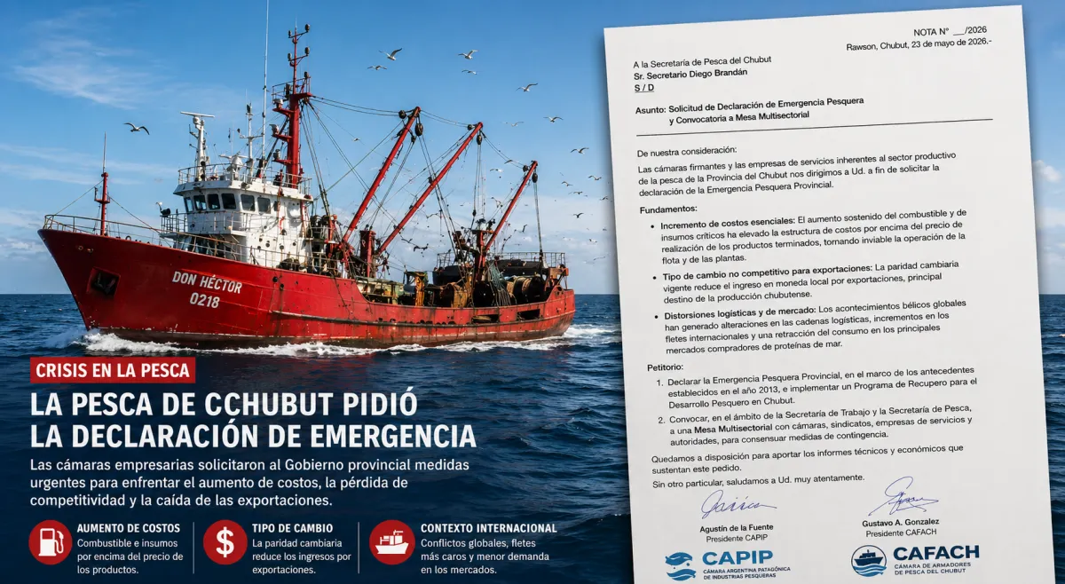 La pesca de Chubut pidió la declaración de emergencia por el aumento de costos y caída de la competitividad