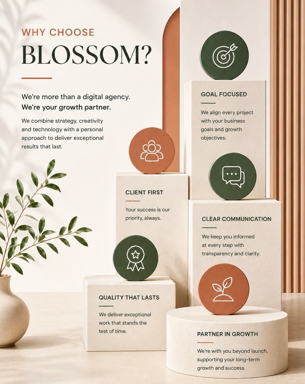 Services-Why-Choose-Blossom-Web-Studio