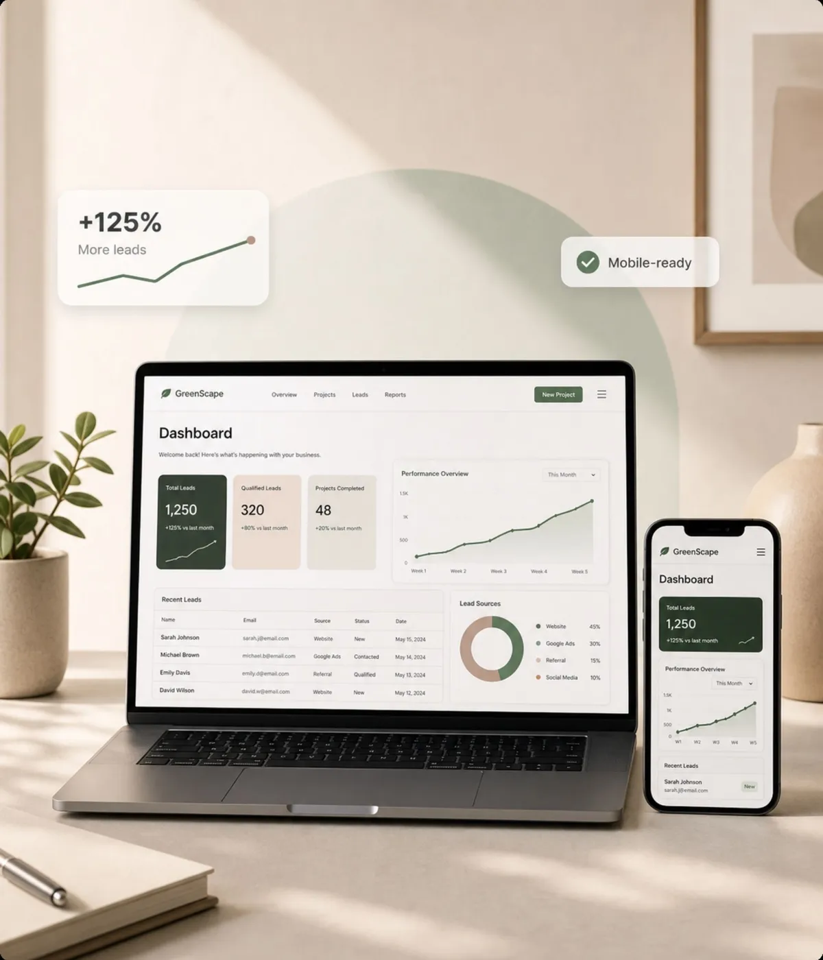Website-Design-and-Development-Services-Blossom-Web-Studio