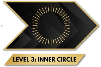 Level 3: Inner Circle Training for Photographers