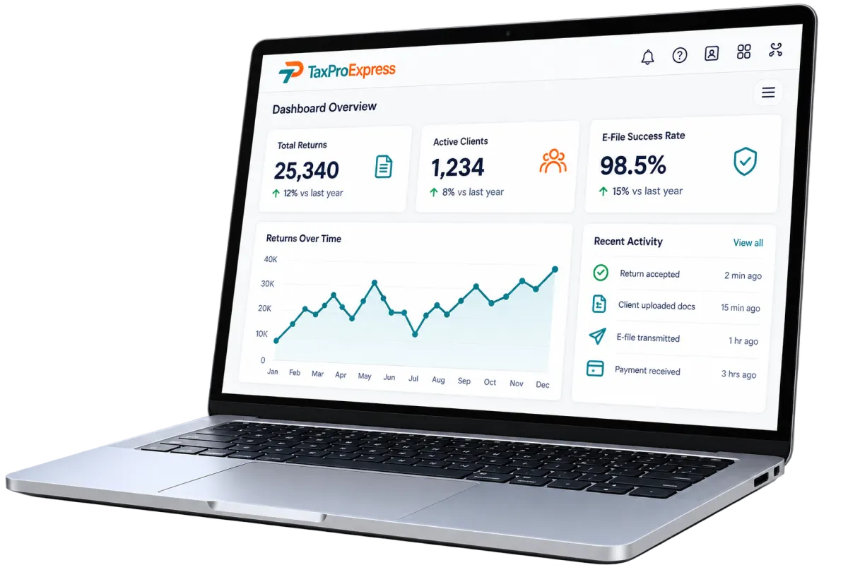 Mockup of an open laptop showing a tax professional's dashboard interface with various charts and metrics.