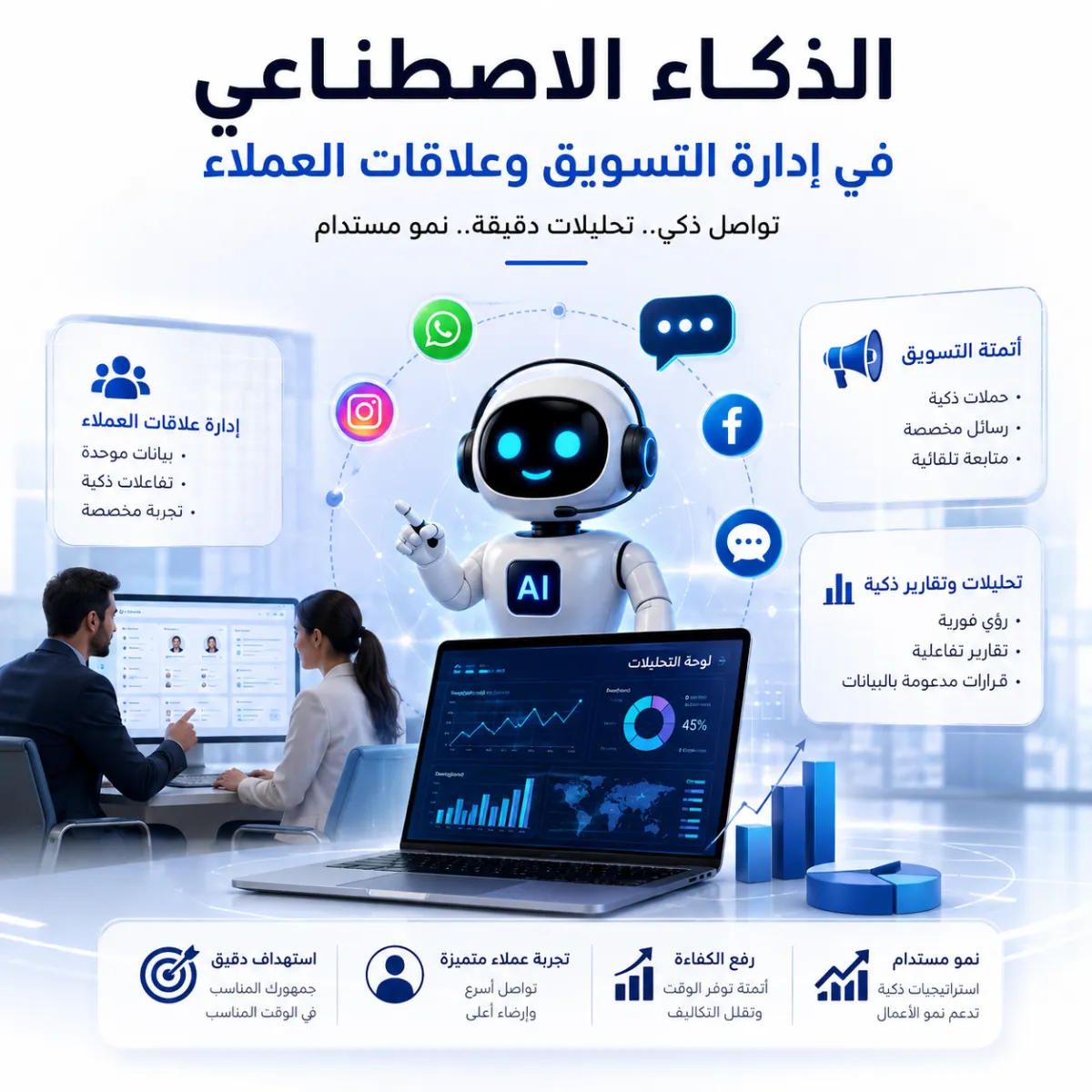 دور الذكاء الاصطناعي في التسويق وعلاقات العملاء