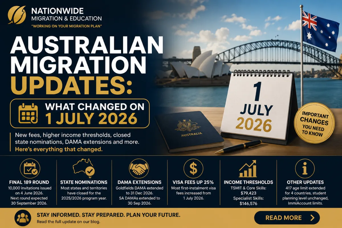 Australian migration updates July 2026 visa fees, income thresholds and state nomination changes