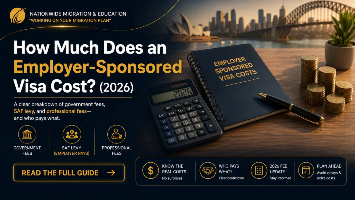 How Much Does an Employer-Sponsored Visa Cost? (2026)