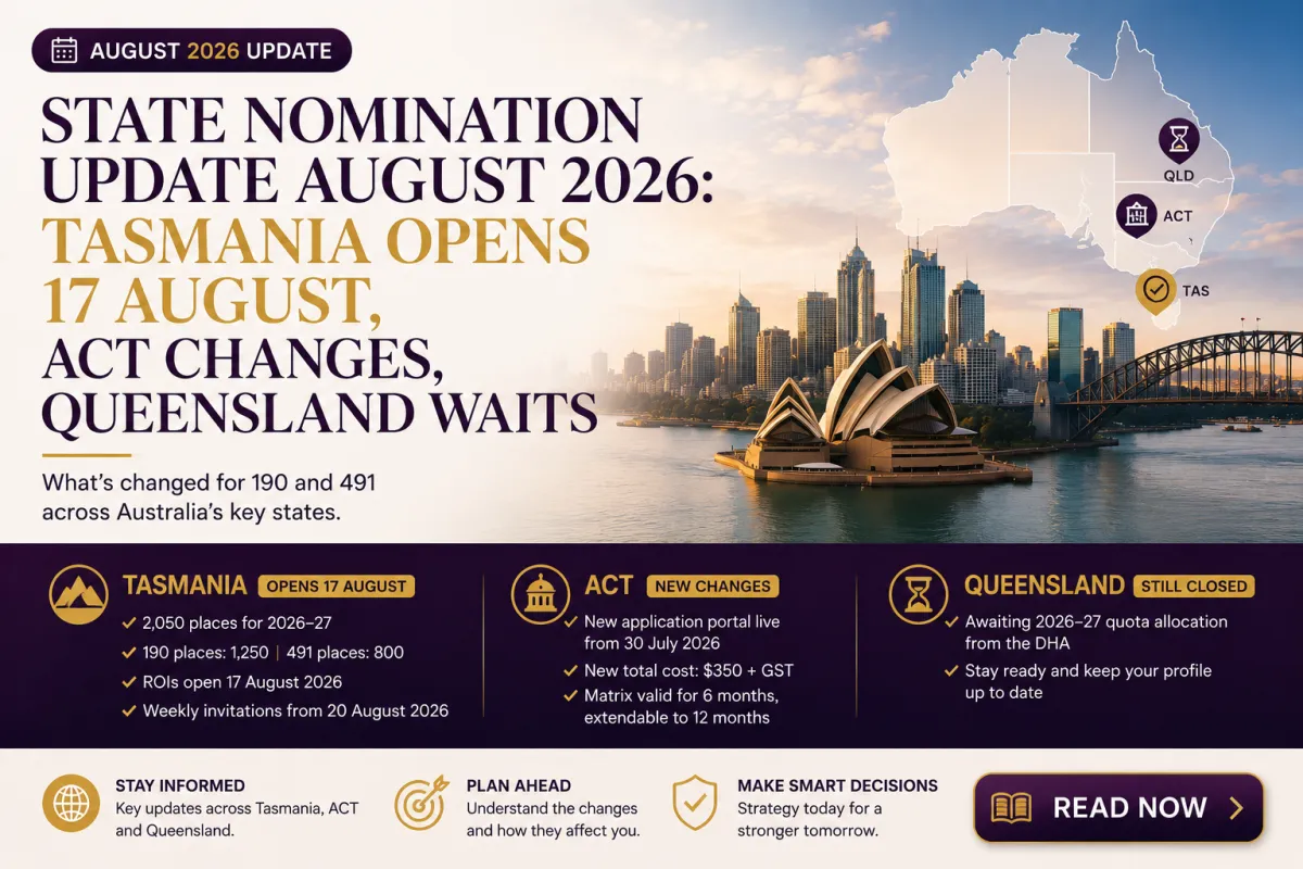 Australian state nomination update August 2026 for Tasmania, ACT and Queensland