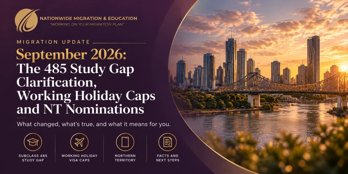 Australian migration update September 2026, 485 study gap, working holiday caps and NT nominations