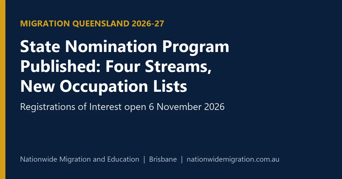 Migration Queensland 2026-27 state nomination program: four streams, new occupation lists, ROIs open 6 November 2026