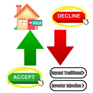 accept of decline the offer on your home