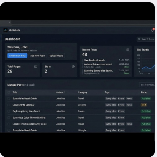 Content Management System