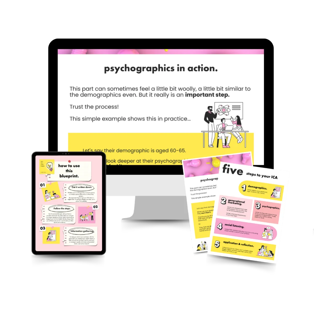 Mockup of the Sheldon Social Ideal Client Avatar Blueprint, shown across a desktop screen, tablet, and printed PDF — covering the five steps to building your ICA including demographics, psychographics, generational marketing, social listening, and application.