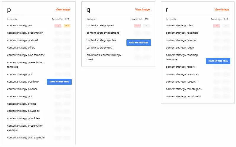 8 places to get research-driven content ideas (that your audience is actually looking for)