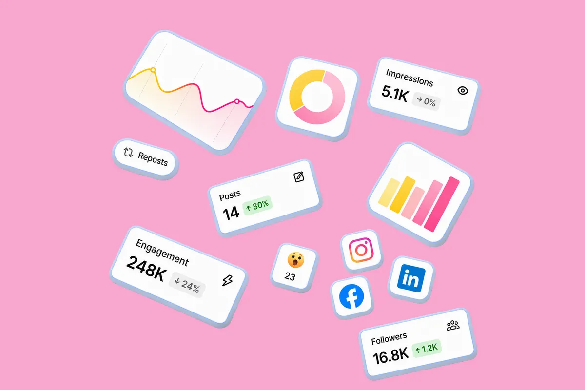 How to build a content strategy as a founder.