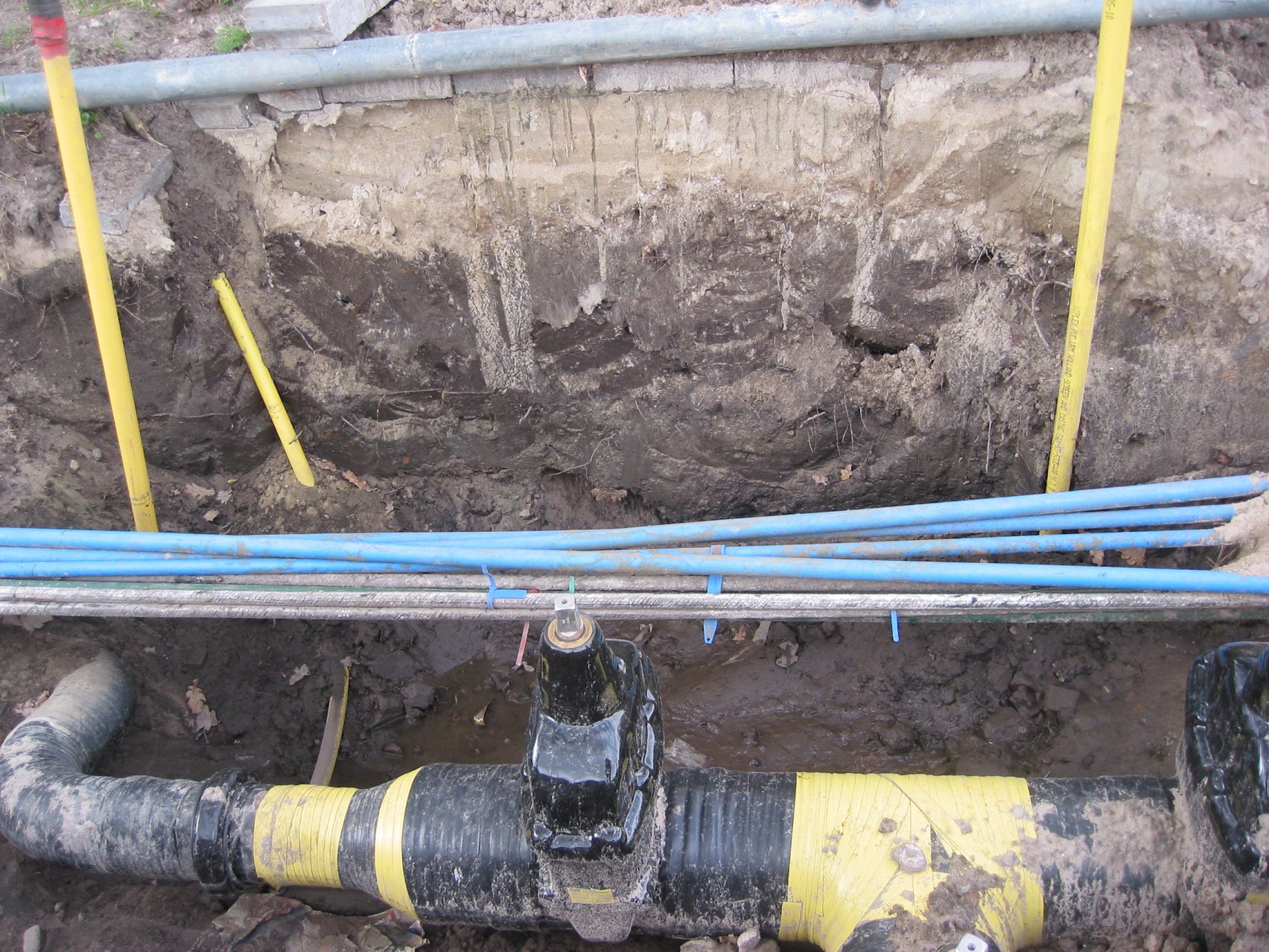 Gasleidingen aanleg en onderhoud