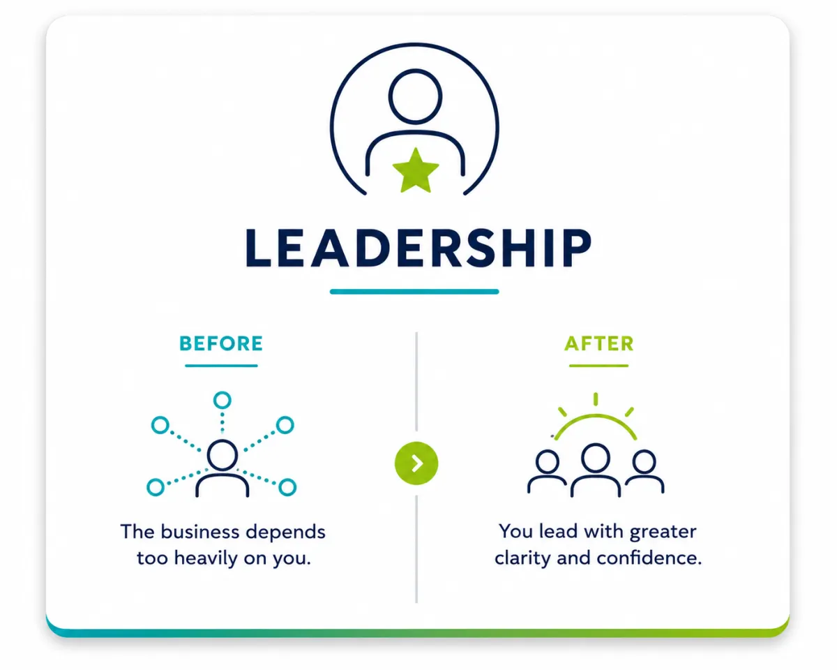 Leadership