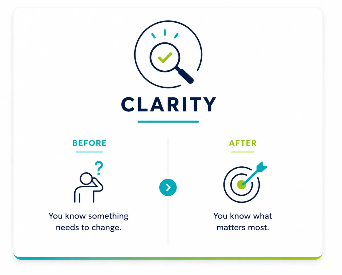 Clarity