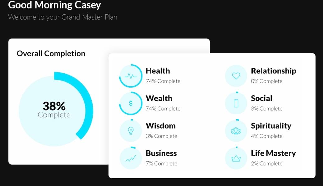 Get your inspired wealth profile