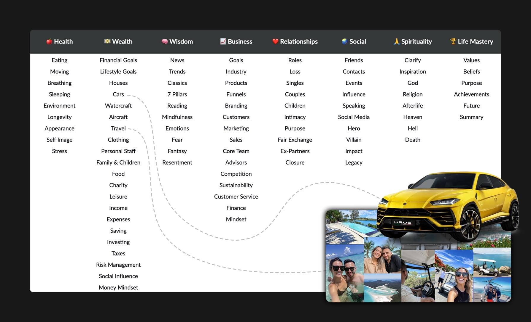 Get your inspired wealth profile