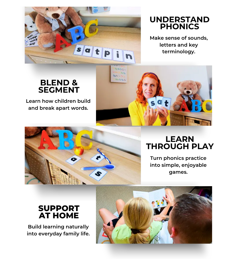 Learn How To