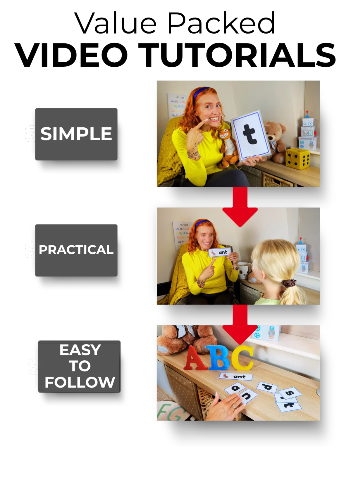 Easy simple easy to follow video tutorials