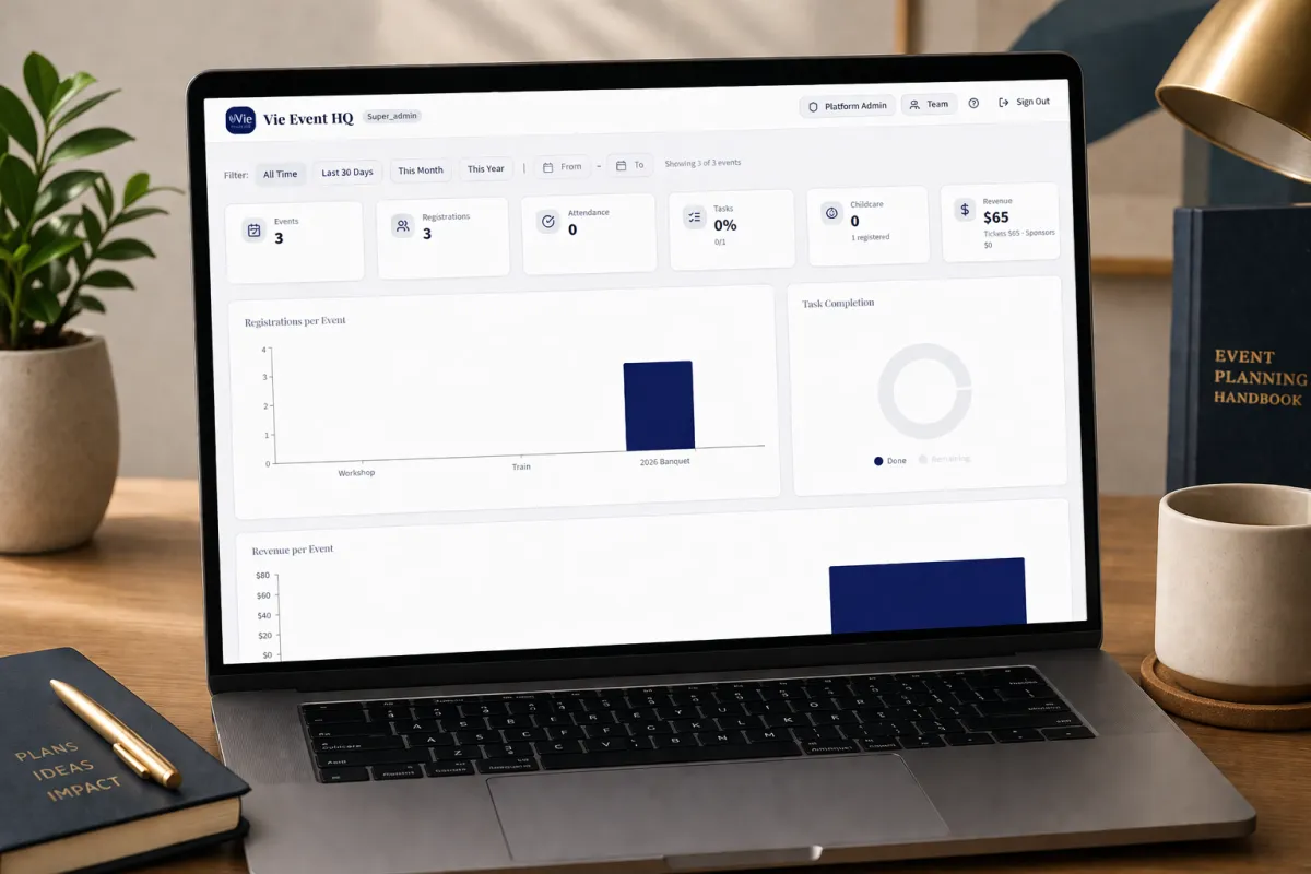 Event HQ Interface