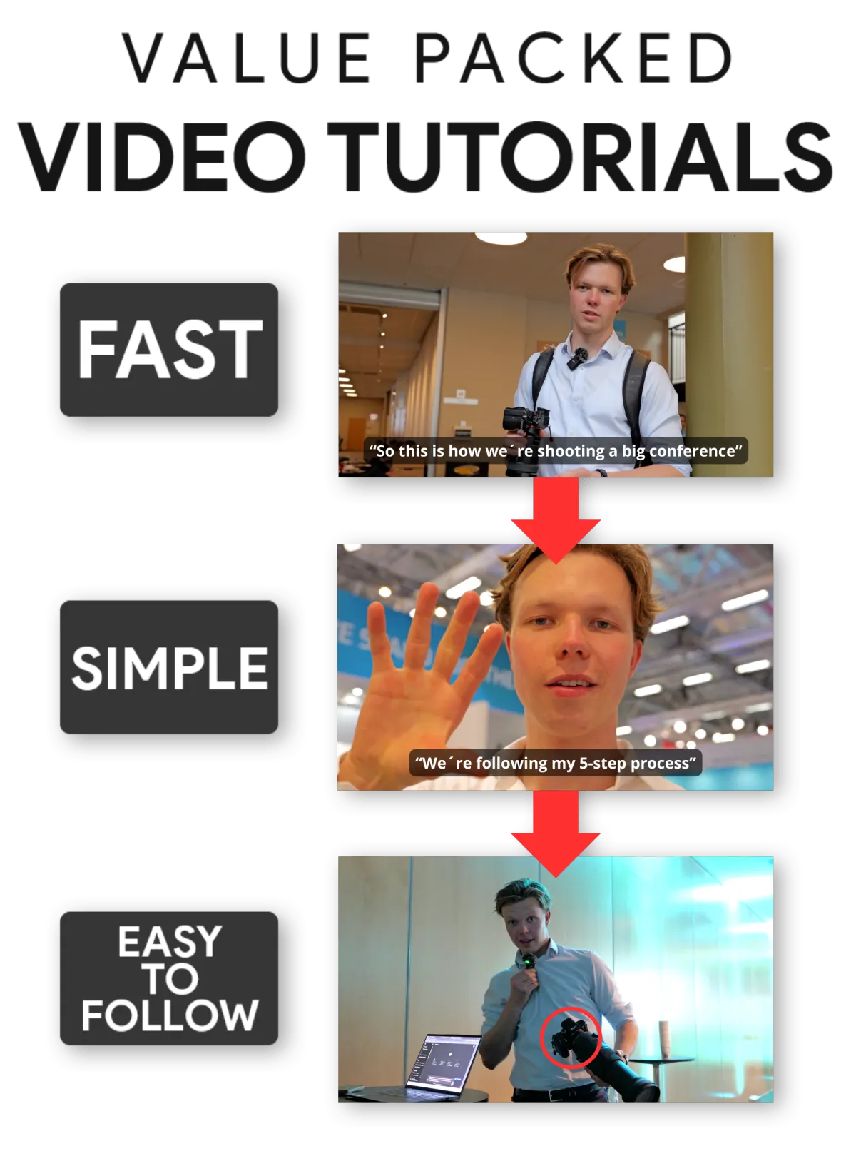 Easy simple easy to follow video tutorials