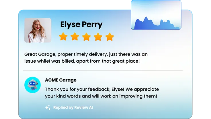 Reviews AI: Automate  Your Feedback Collection