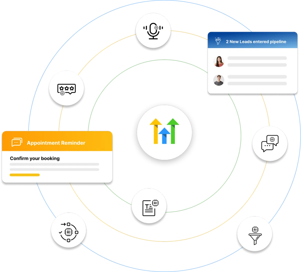 An AI Solution for Marketing Agencies