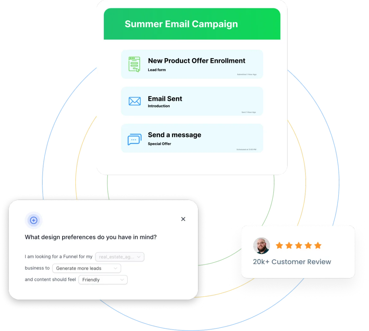 An AI Solution for Affiliate Marketers