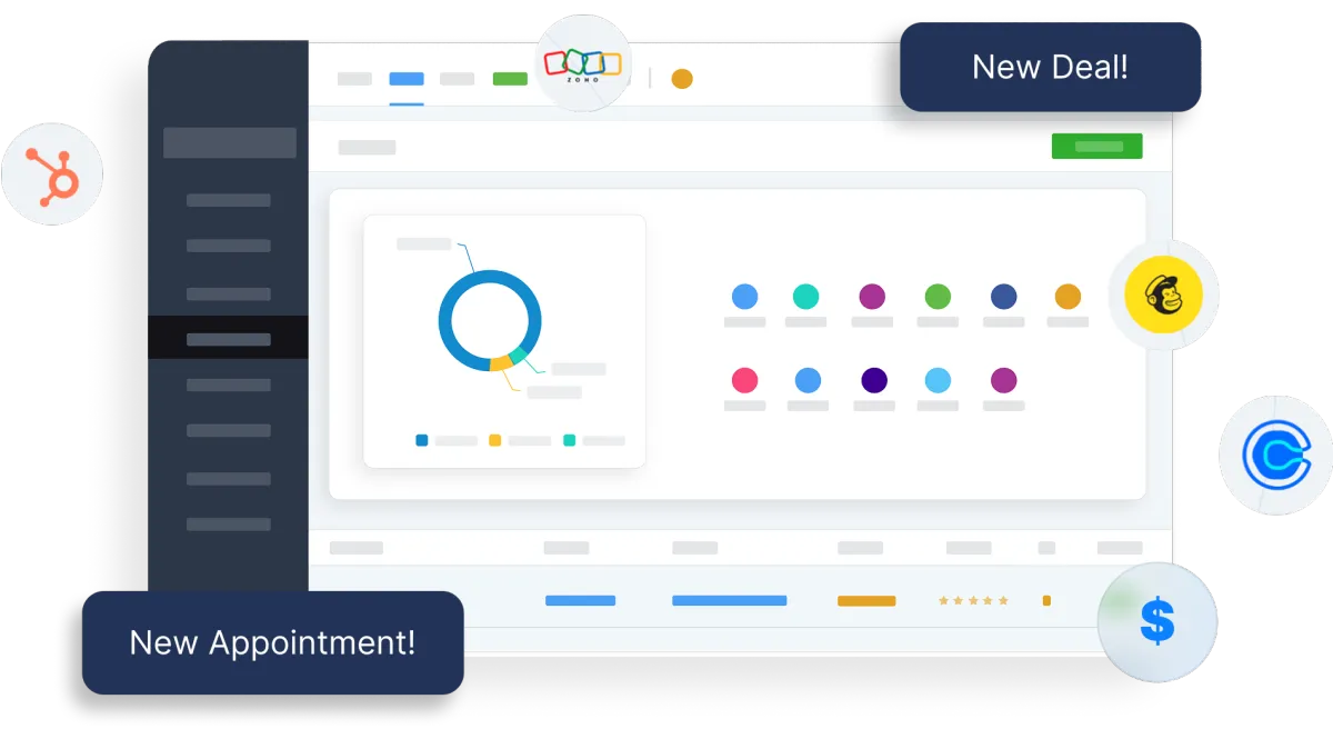 Try HighLevel Today and Simplify Your Entire Stack