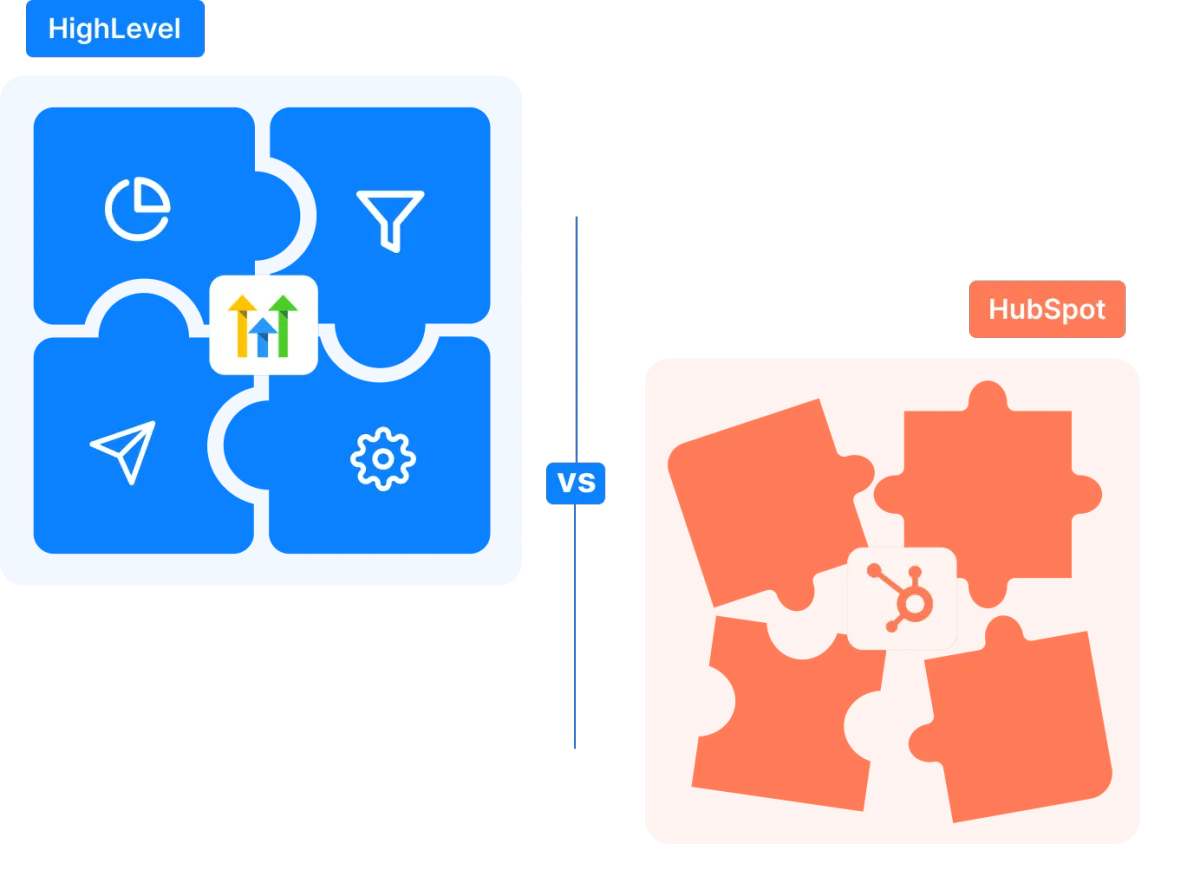 HubSpot vs HighLevel