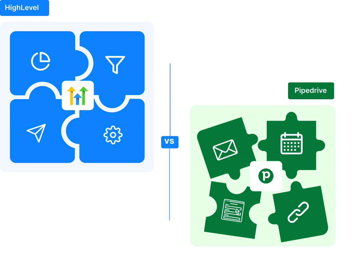 Built for more than just pipelines (Not just another sales tool.)