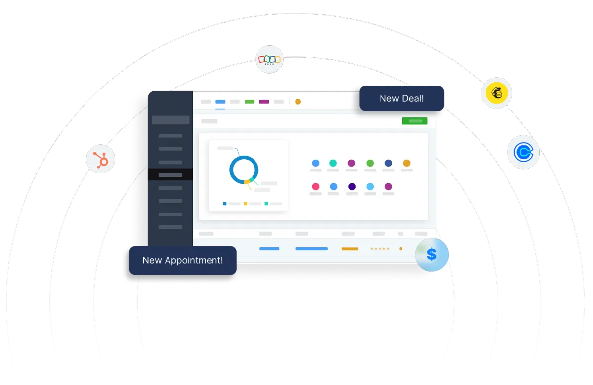 Try HighLevel Today and Simplify Your Entire Stack