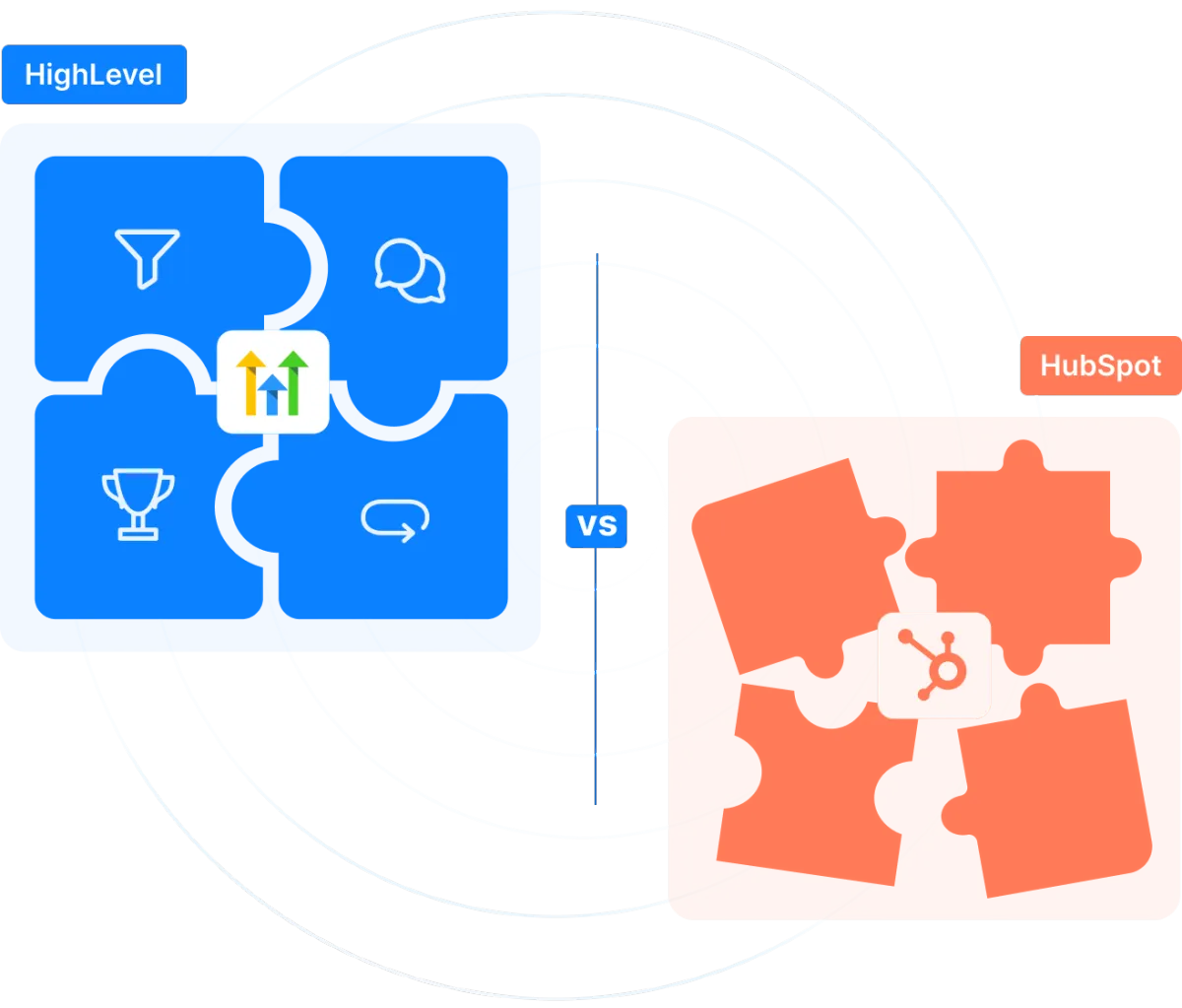 HubSpot vs HighLevel