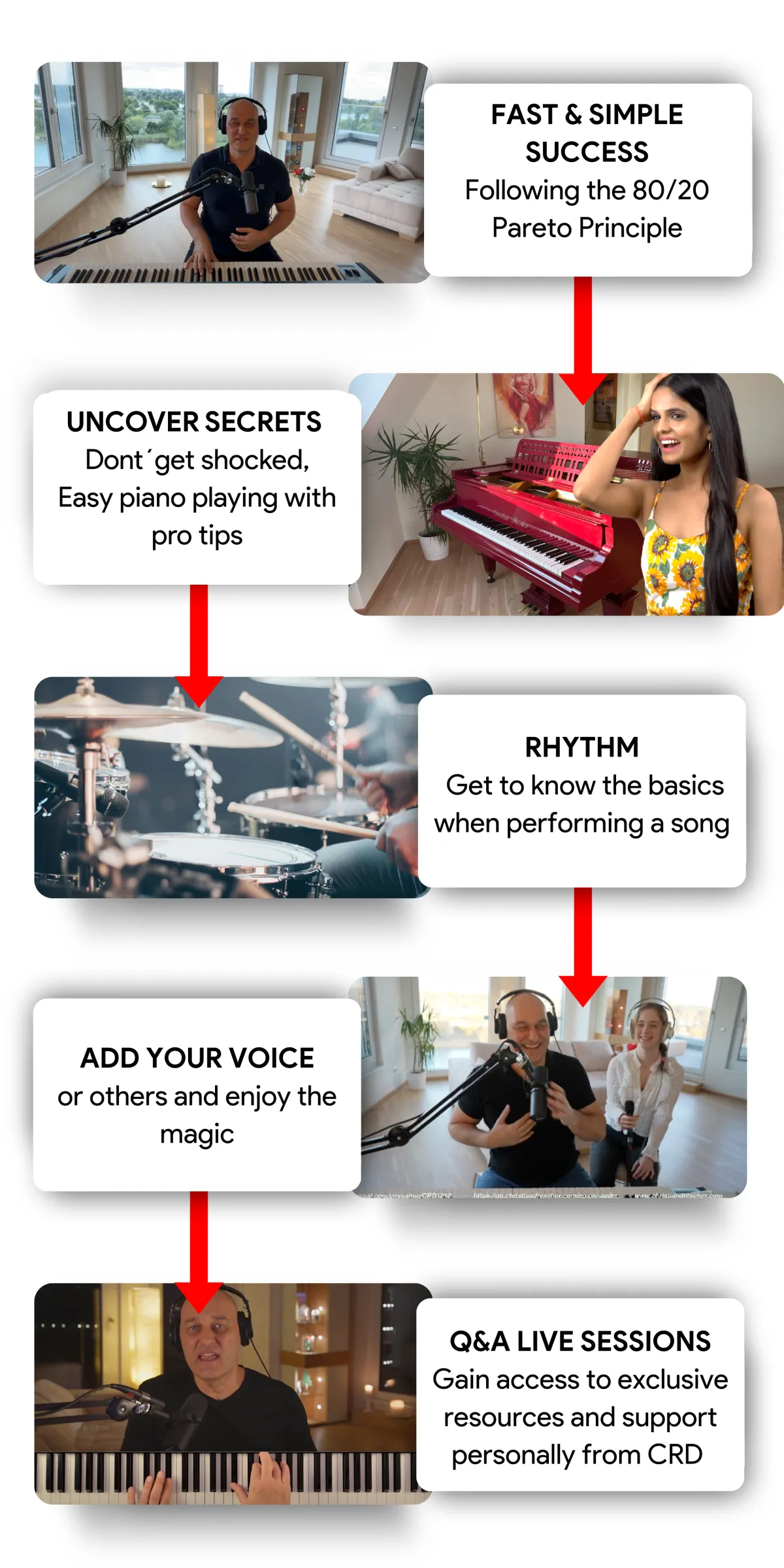 Easy simple easy to follow video tutorials