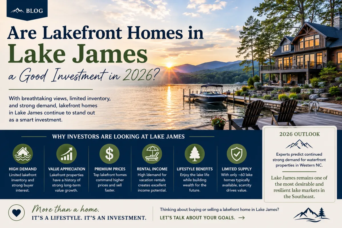 Lakefront homes in Lake James investment potential and real estate trends 2026
