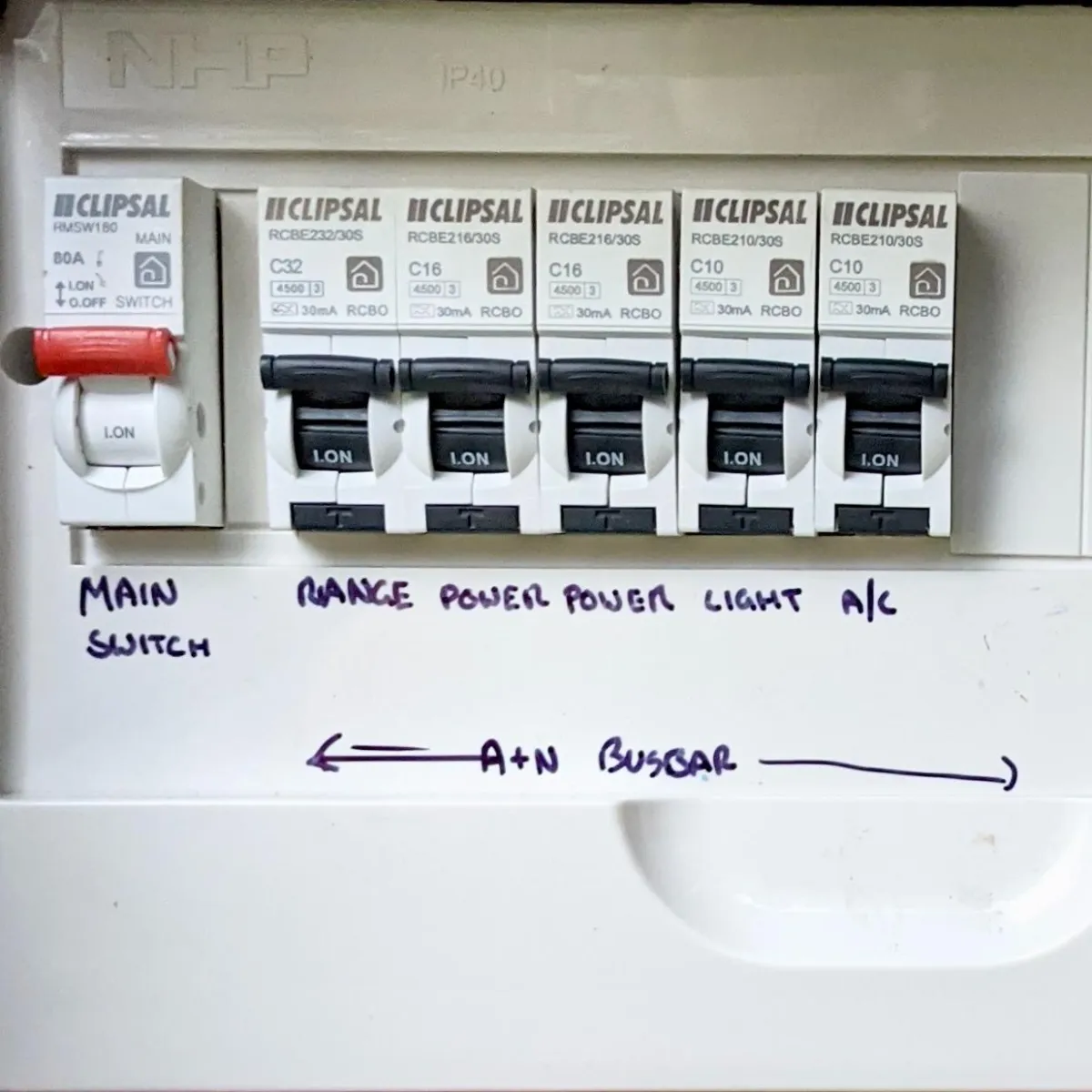 Home switchboard with safety switches installed