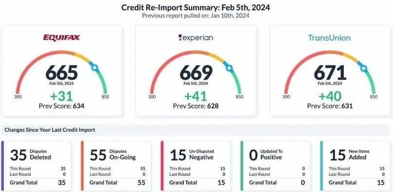 Credit Consulting Results 1