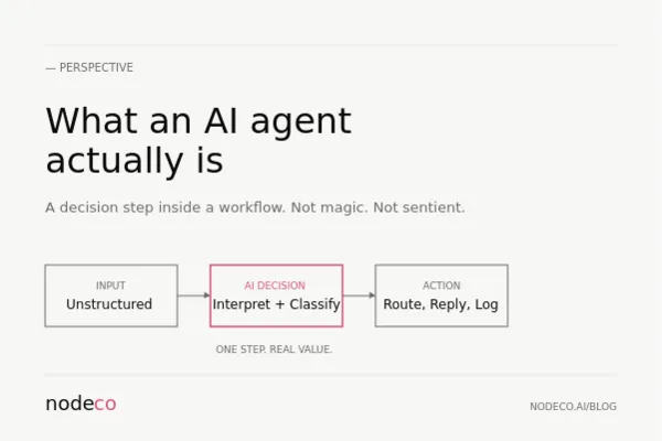 What an AI agent actually is (and why it matters for your business)