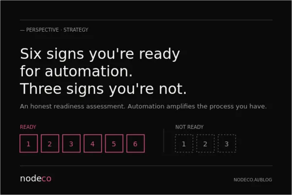 Six Signs Your Business Is Ready for Automation (And Three It's Not) — NodeCo
