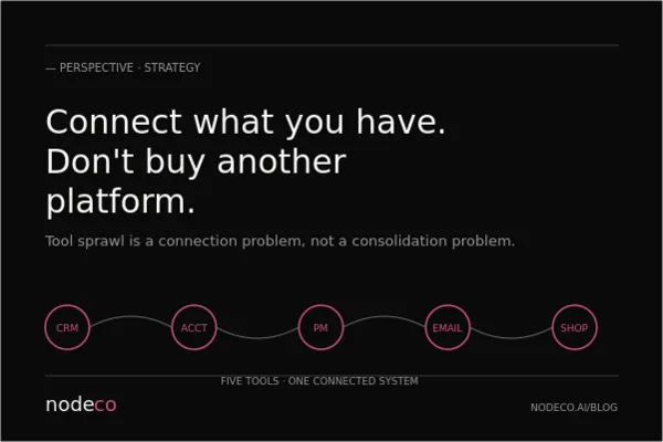 Why Connecting Your Existing Tools Beats Buying Another Platform - NodeCo