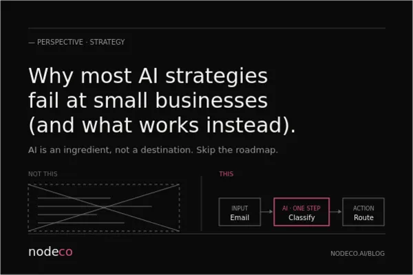 Why Most AI Strategies Fail at Small Businesses (And What Works Instead) - NodeCo