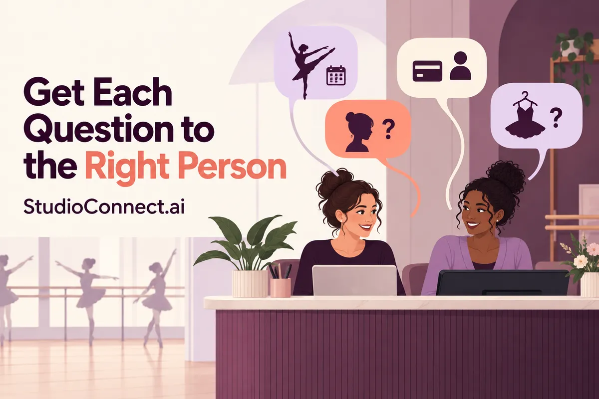 StudioConnect.ai parent inquiry handoff guide with two studio staff and question bubbles