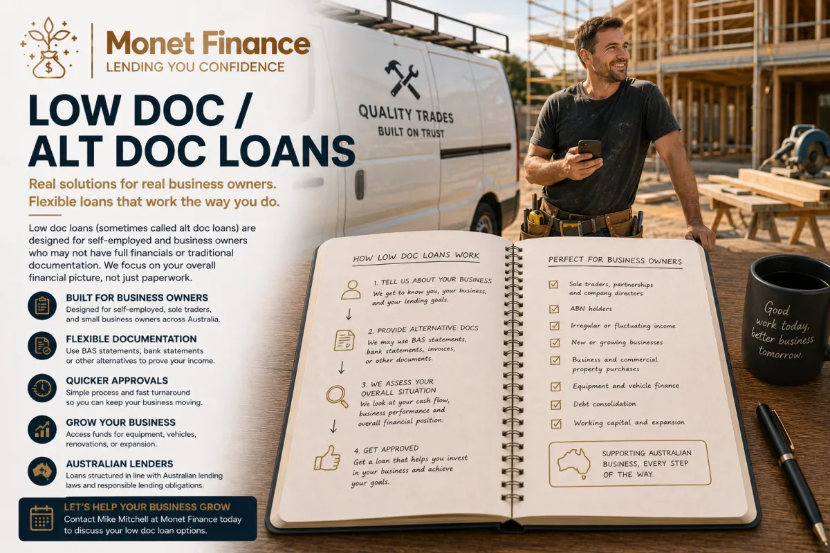 Alt Doc Loans