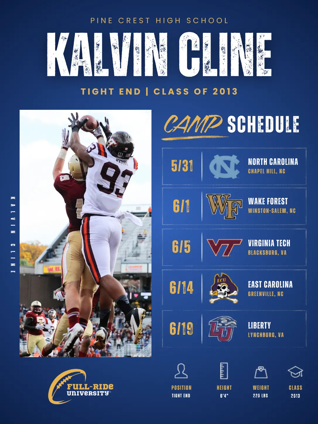 Why Every College Football Recruit Needs Custom Recruiting Graphics (And Most Families Have No Idea)